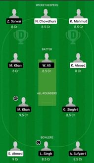 NFCC vs CYM Dream11 Team -2